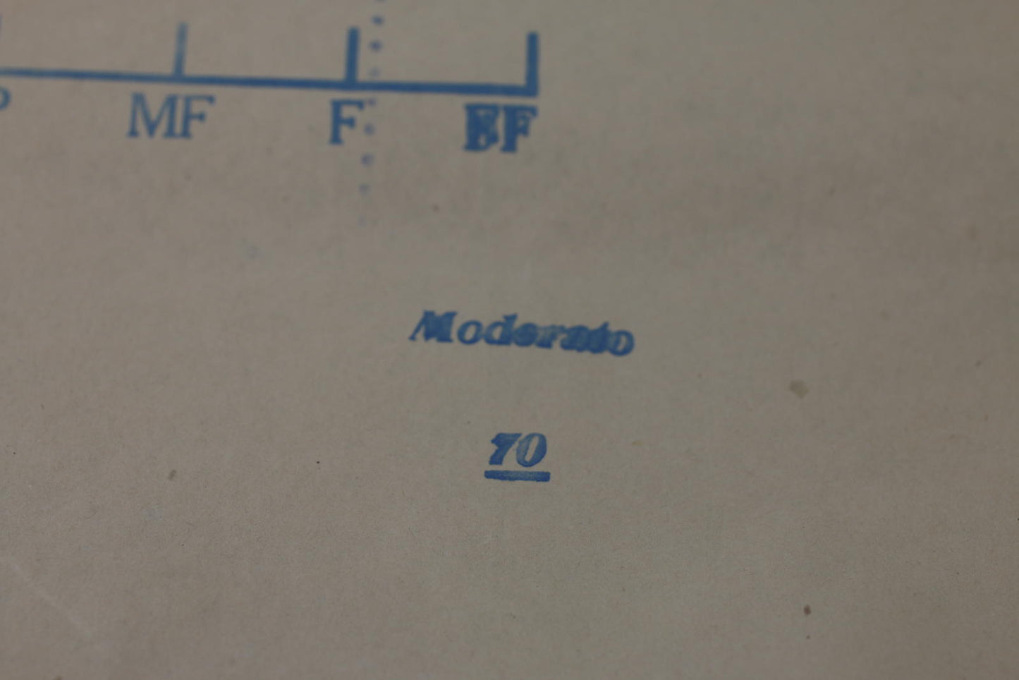 Antique Player Piano Roll 644 Dance of the Song Birds Richmond Autopiano Co