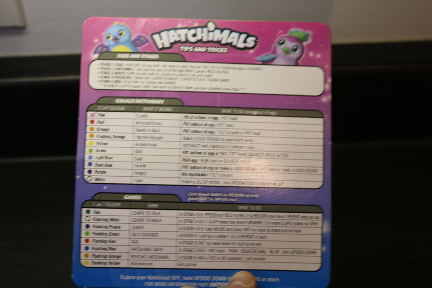 Spin Master Hatchimals 5” Draggle Dragon Interactive Toy Hatched Purple Blue