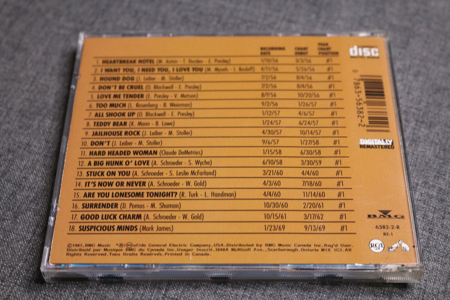 Elvis Presley The Number One Hits Commemorative Issue (Cd, 1987) Music Mix