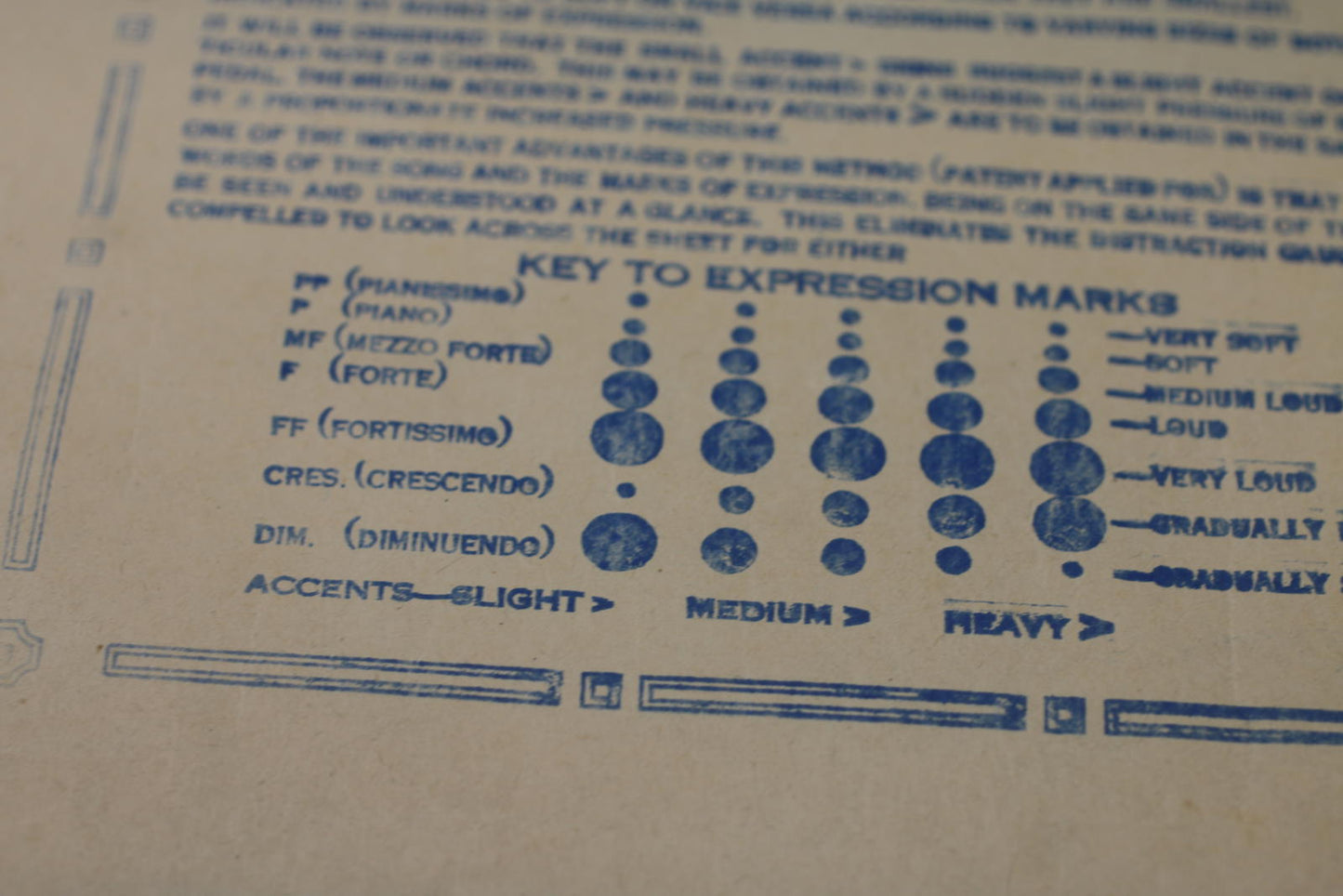QRS Player Piano Word Roll 2194 In A Corner Of The World Waltz w/ Box