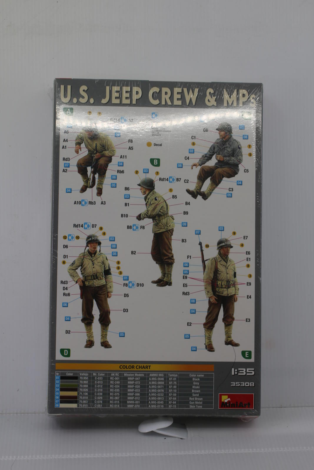 MiniArt 1:35 Scale U.S. Jeep Crew & MPs Plastic Model Kit