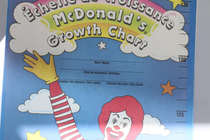 Vintage 1987 McDonald’s Canada Growth Chart McDonaldland