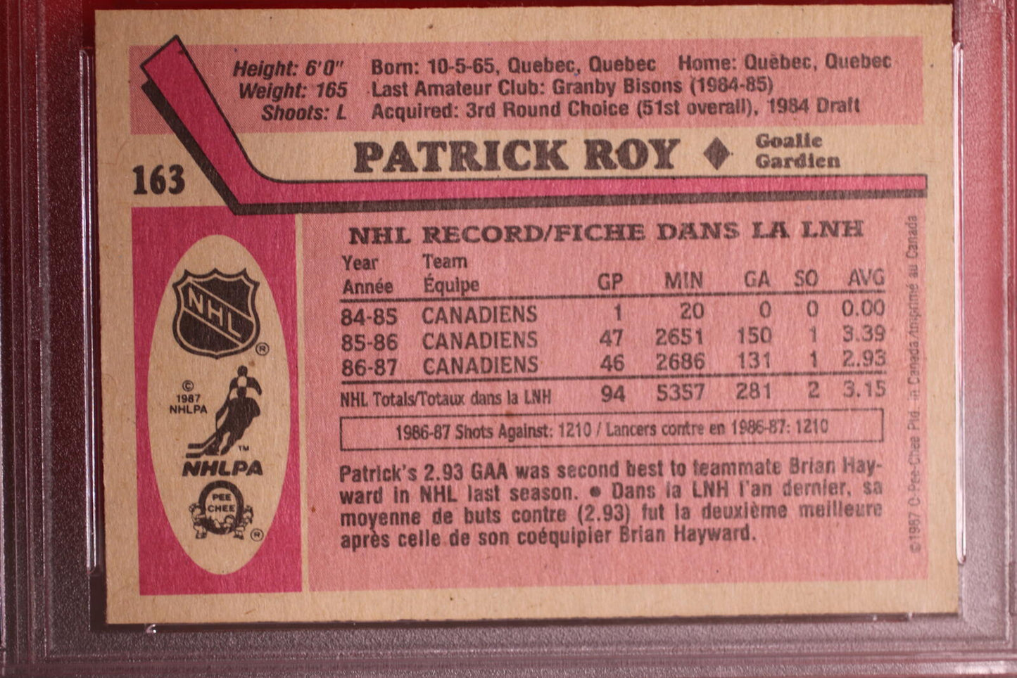 1987 O-Pee-Chee Patrick Roy Hockey Card #163 PSA 8.5 NM-MT+