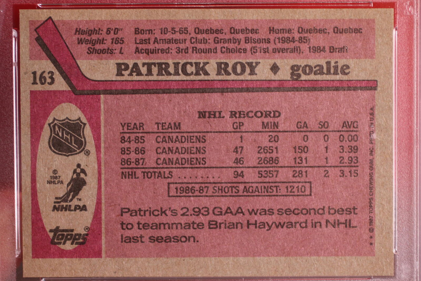 1987 Topps Patrick Roy Hockey Goaler Card #163 PSA 8 NM-MT Graded rare